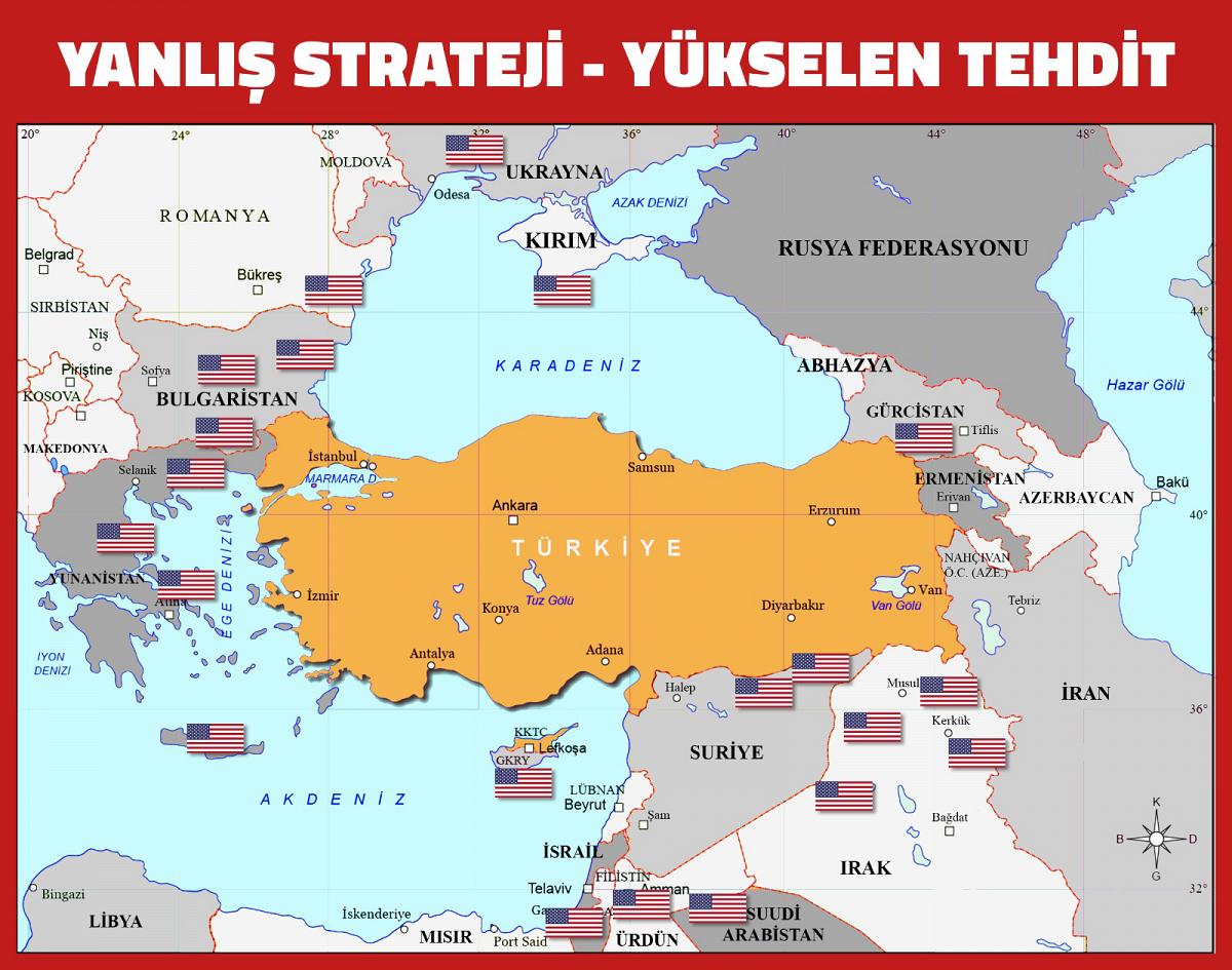 Türkiye, ABD’den korkan hükümetlerle yönetilemez